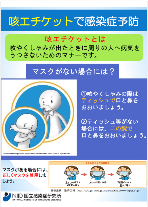 咳エチケットで感染症予防