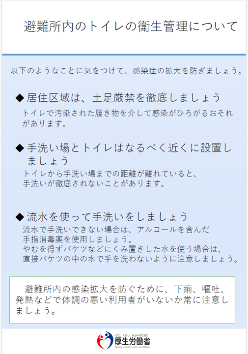 浸水した家屋の消毒手順