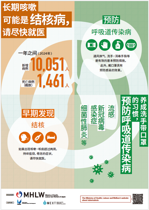 中国語