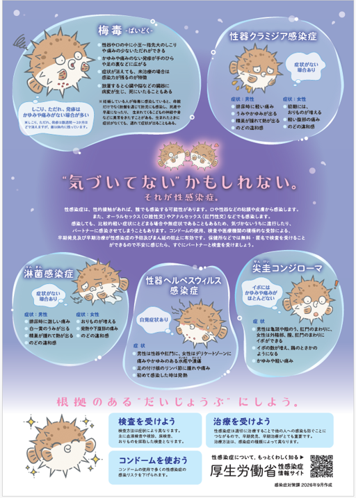 性感染症啓発資材 水族館Ver(はりせんぼん)
