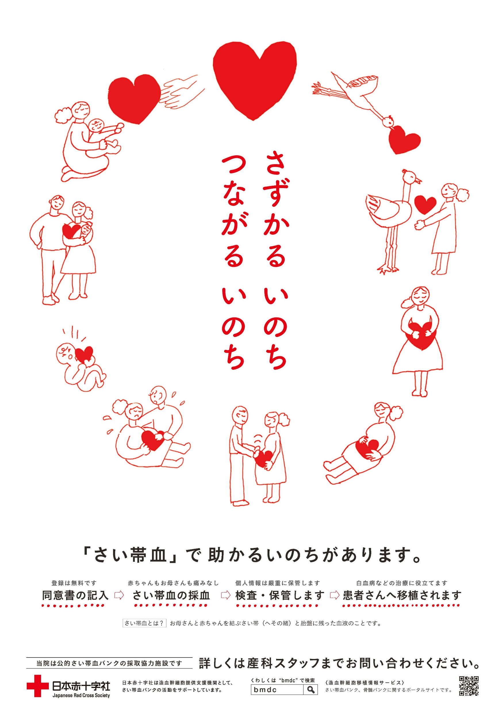 さずかるいのちつながるいのちポスター｜日本赤十字社