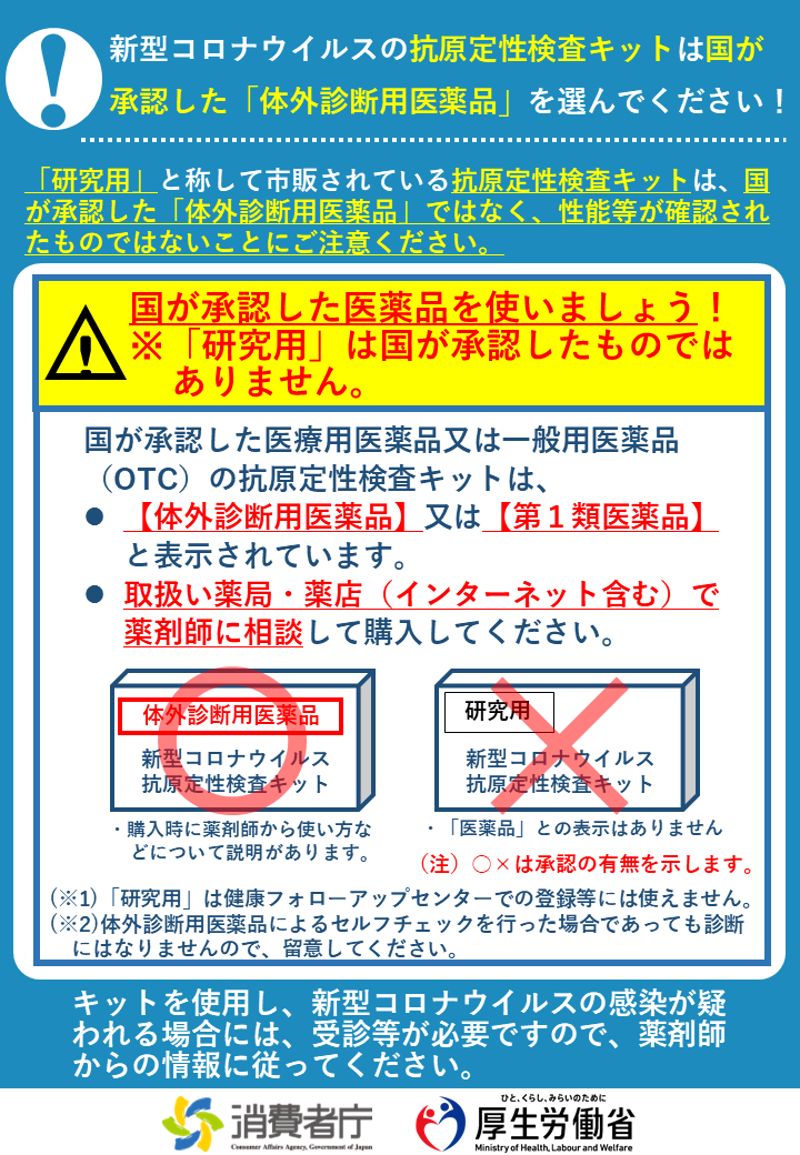 新型コロナウイルス感染症の一般用抗原検査キット（OTC）の承認情報