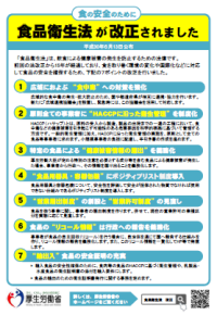 チラシ　食品衛生法の改正について