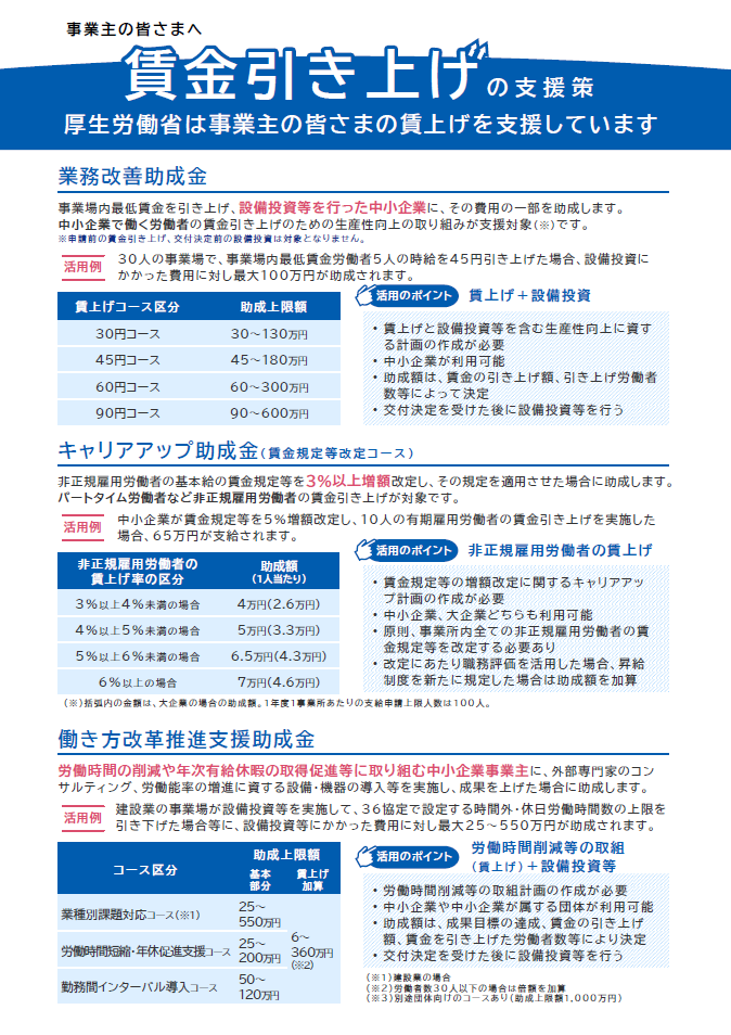 「賃上げ」支援助成金パッケージのチラシ