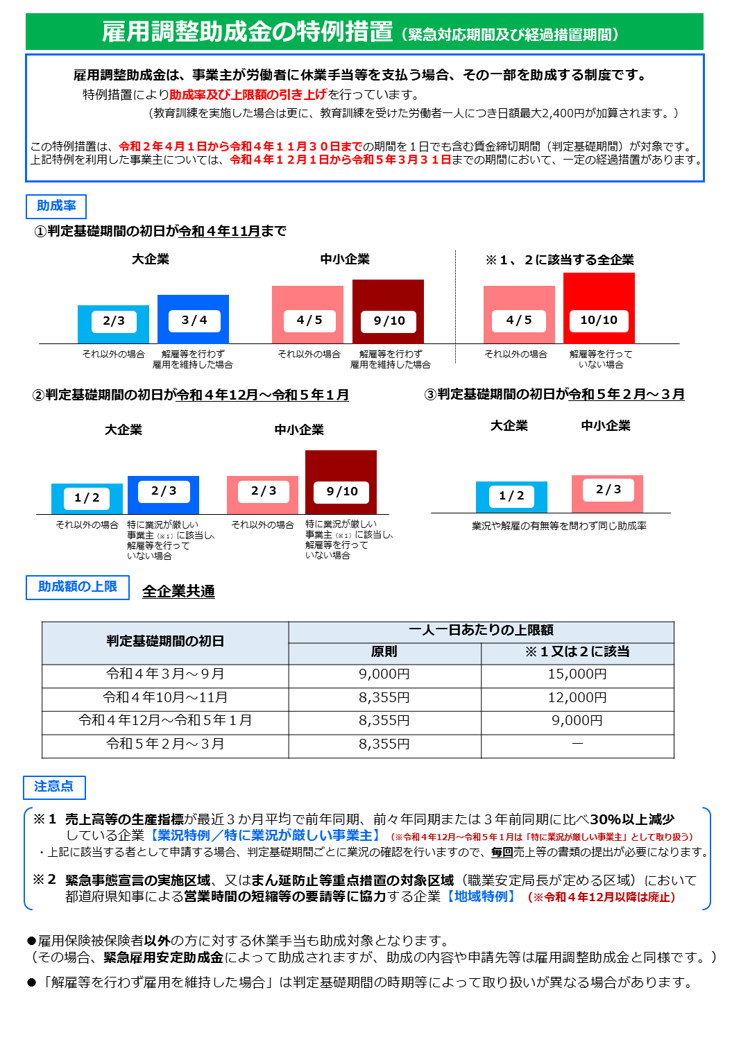 お礼や感謝伝えるプチギフト 特年令和４年完全未使用５０円