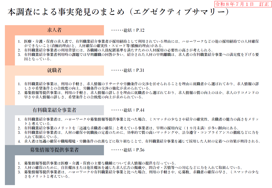 エグゼクティブサマリー