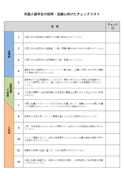 ハンドブック　チェックリスト