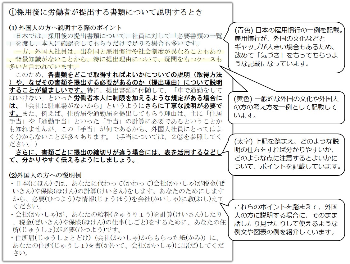 一例として採用後に労働者が提出する書類について説明するときのイメージを掲載しています。青色の部分は、日本の雇用慣行の一例を記載。雇用慣行が、外国の文化などとギャップが大きい場合もあるため、改めて「気づき」をもってもらうような記載になっています。黄色の部分は一般的な外国の文化や外国人の方の考え方を一例として記載しています。太字の部分はこれらを踏まえ、どのような説明の仕方をすれば分かりやすいか、どのような点に注意するとよいかについて、ポイントを記載しています。(2)はポイントを踏まえて、外国人の方に説明する場合に、そのまま話したり見せたりして使えるような例文や図表の例を紹介しています。