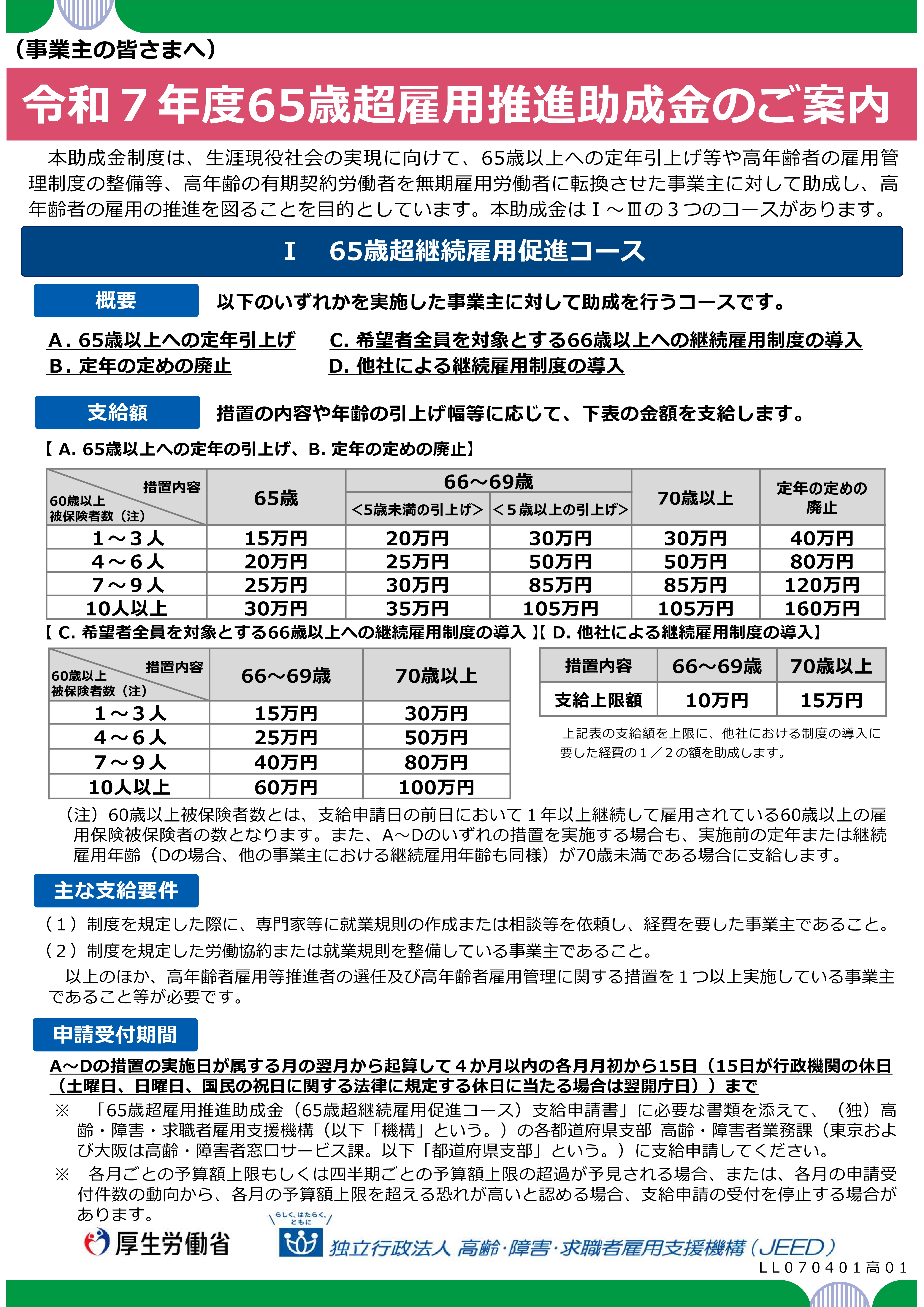令和７年度65歳超雇用推進助成金のご案内