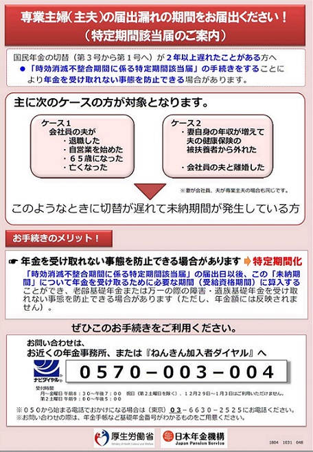 第３号被保険者 主婦 主夫 から第１号被保険者への切替えが遅れた場合の手続き 厚生労働省