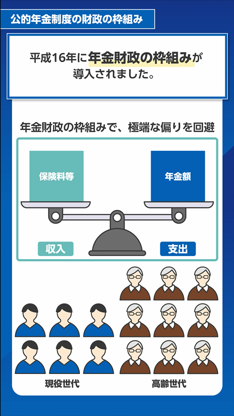 スマホで簡単に年金額試算「公的年金シミュレーター」を4月25日から試験運用を開始します！