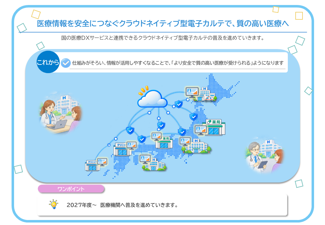 医療情報を安全につなぐクラウドネイティブ型電子カルテで、質の高い医療へ。今後は、仕組みがそろい、情報が活用しやすくなることで、「より安全で質の高い医療が受けられる」ようになります。