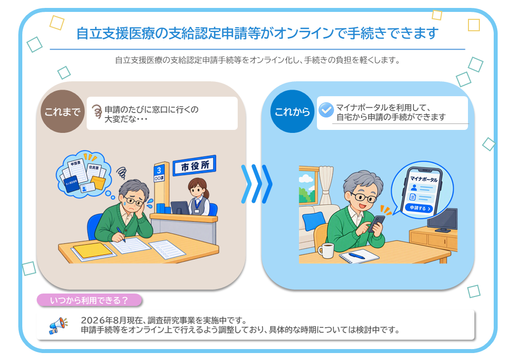 自立支援医療の支給認定申請等がオンラインで手続きできます。自立支援医療の支給認定申請手続等をオンライン化し、手続きの負担を軽くします。これからは、マイナポータルを利用して、 自宅から申請の手続ができます。