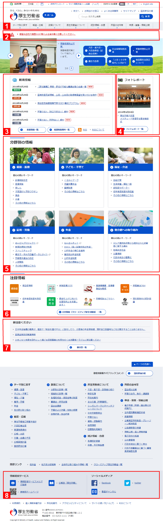 労 ホームページ 厚 省