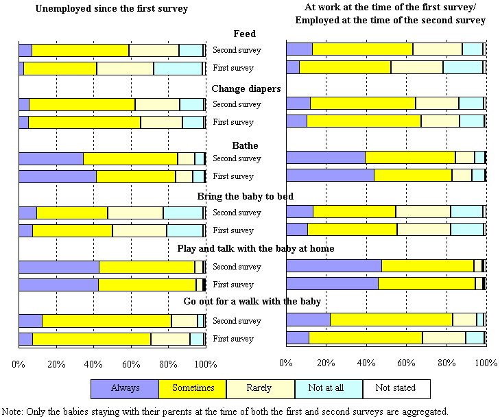 chart16