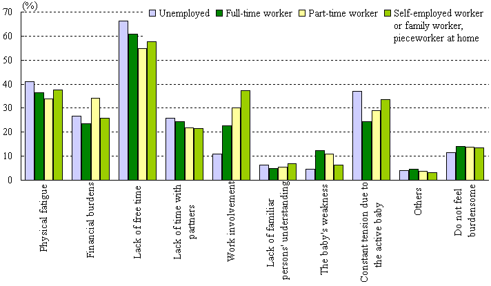 chart20