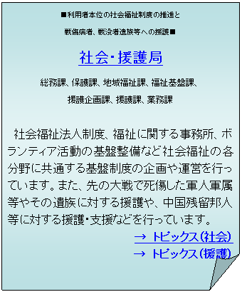 : pҖ{ʂ̎Љx̐i
폝aҁAv҈⑰ւ̉쁡
ЉE
ہAیہAn敟ہAՉہA
ہAہAƖ

@Љ@lxAɊւ鎖A{eBÅՐȂǎЉ̊eɋʂՐx̊^csĂ܂B
@܂ȂŎRlR₻̈⑰ɑ΂鉇AcMlɑ΂鉇ExȂǂsĂ܂B
@@@@@@@@@@@      @@@gsbNXiЉj
@@@@@@@@   @@@ @gsbNXij
