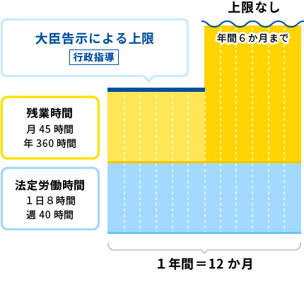 ãã®ç»åã«ã¯ alt å±æ§ãæå®ããã¦ãããããã¡ã¤ã«åã¯ figure-01.png ã§ã