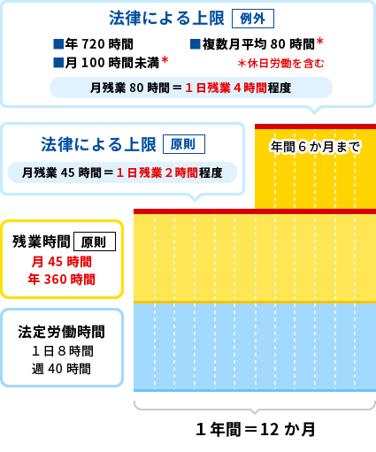 最速 厚生労働省 ホームページ 引用 書き方