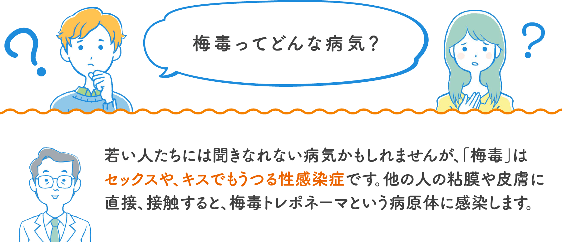梅毒ってどんな病気?