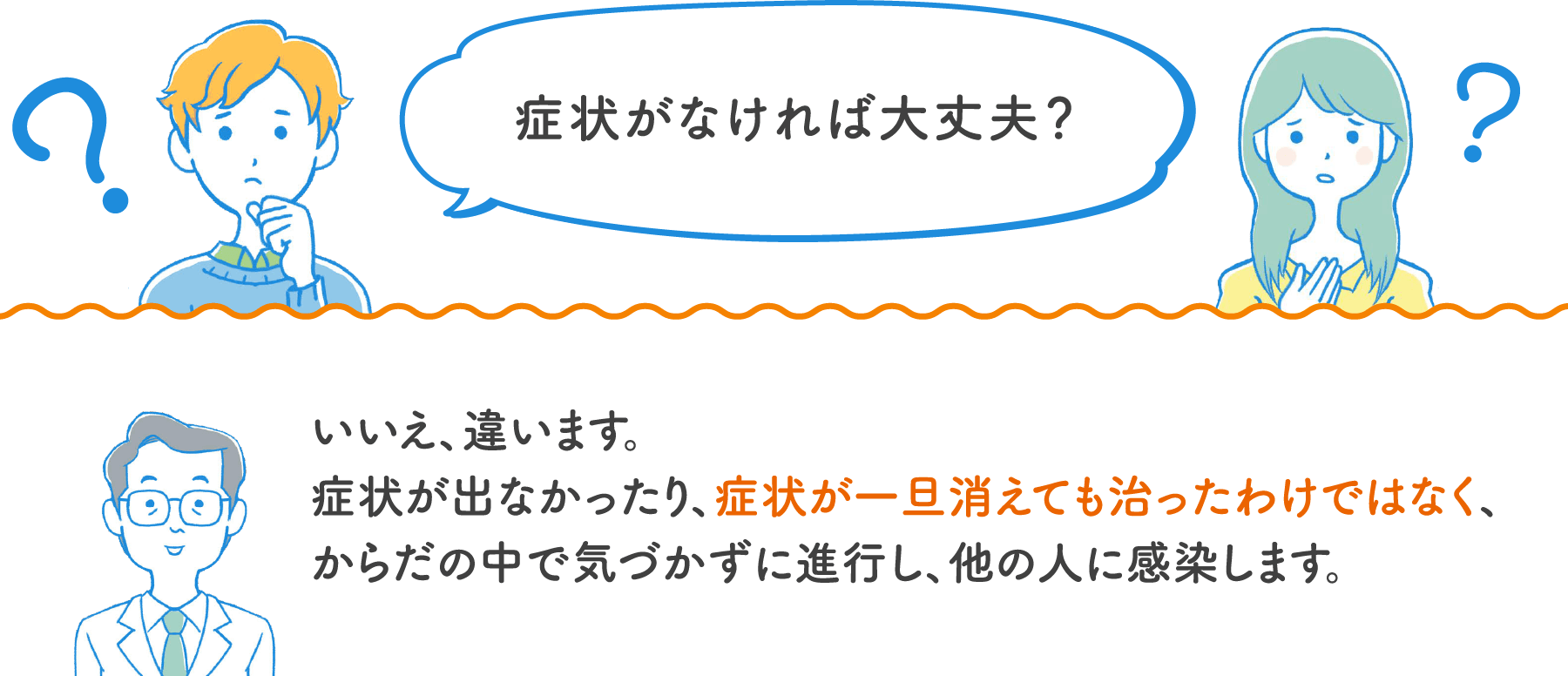 症状がなければ大丈夫?
