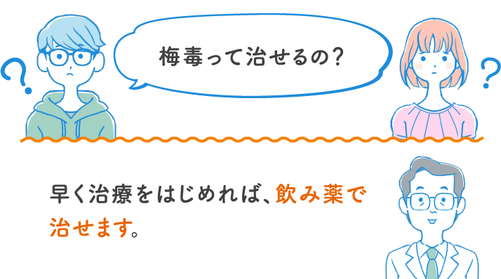 梅毒って治せるの?