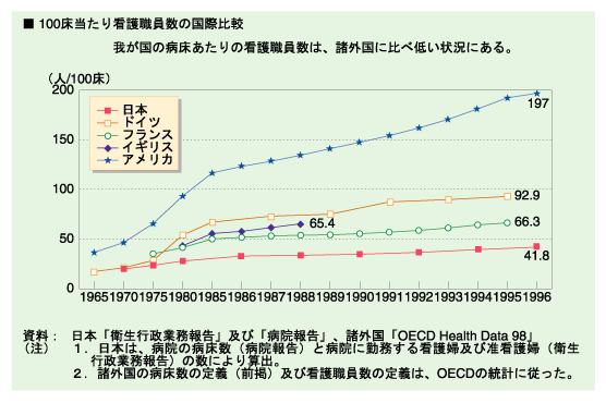 100ŌE̍۔r