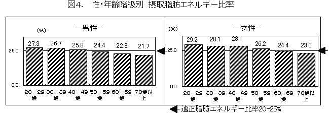 }S ENKʐێ掉bGlM[䗦