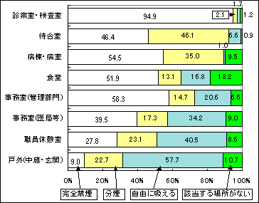 }1-1@Ë@ւ̋։E{