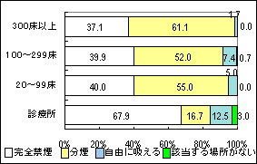 }1-3@ҍ̋։E