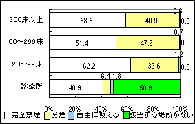 }1-4@aEa̋։E{