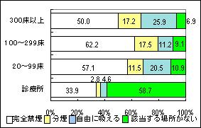 }1-5@H̋։E