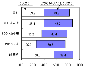 }9-1@iɊւgdĂ邩