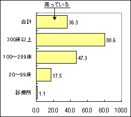 }10-1@{ݓ̂΂̔̏