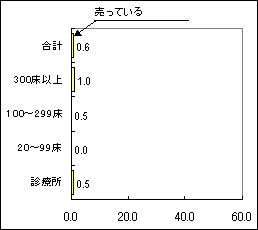 }10-3@Hł̔̔