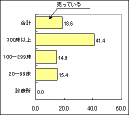 }10-4@̔@ł̔̔