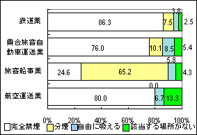 }1-2@ԗ̋։E{