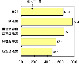 }10-1@{ݓ̂΂̔̏