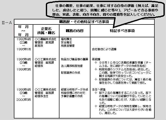 キャリアシートの記入について