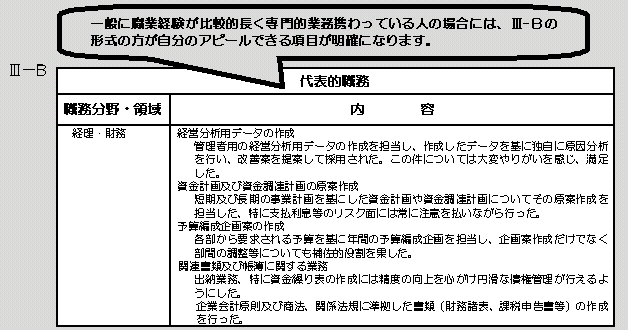 記入 キャリア プラン 例 シート