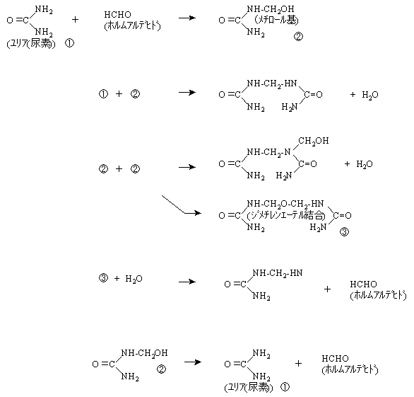 化学式図