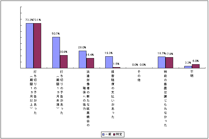 h悪h_𒆓rۂɂh̑Ή̐}