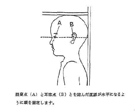 別紙 計測器具及び計測方法