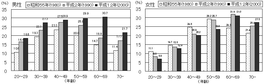 얞(alhQTj̊̐}