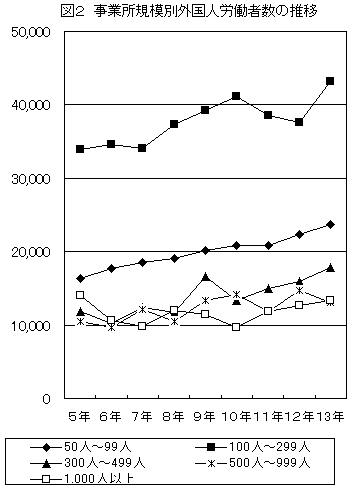 }Q@ƏK͕ʊOlJҐ̐