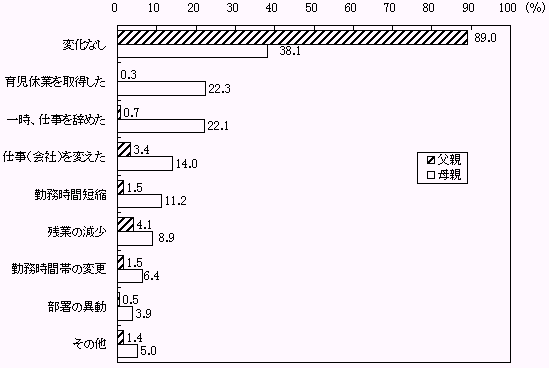 Q|13}@oYEqĂɂ镃̎dւ̉eil.`.j