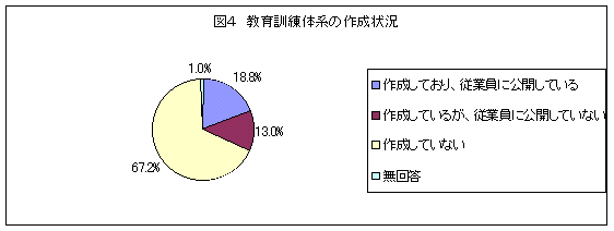 }S@P̌n̍쐬