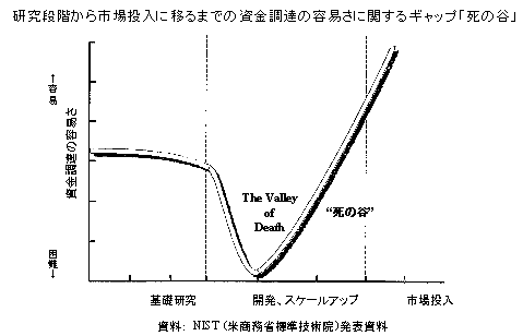 iKs꓊Ɉڂ܂ł̎B̗eՂɊւMbvu̒Jv