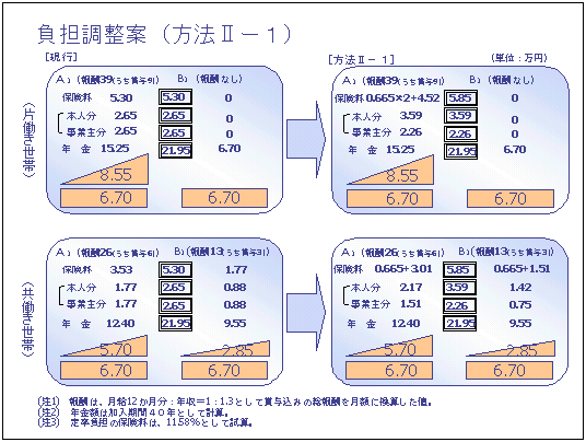 Sāi@U[Pj