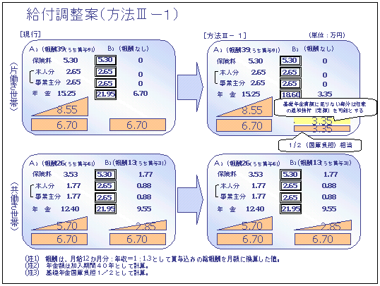 tāi@V[Pj